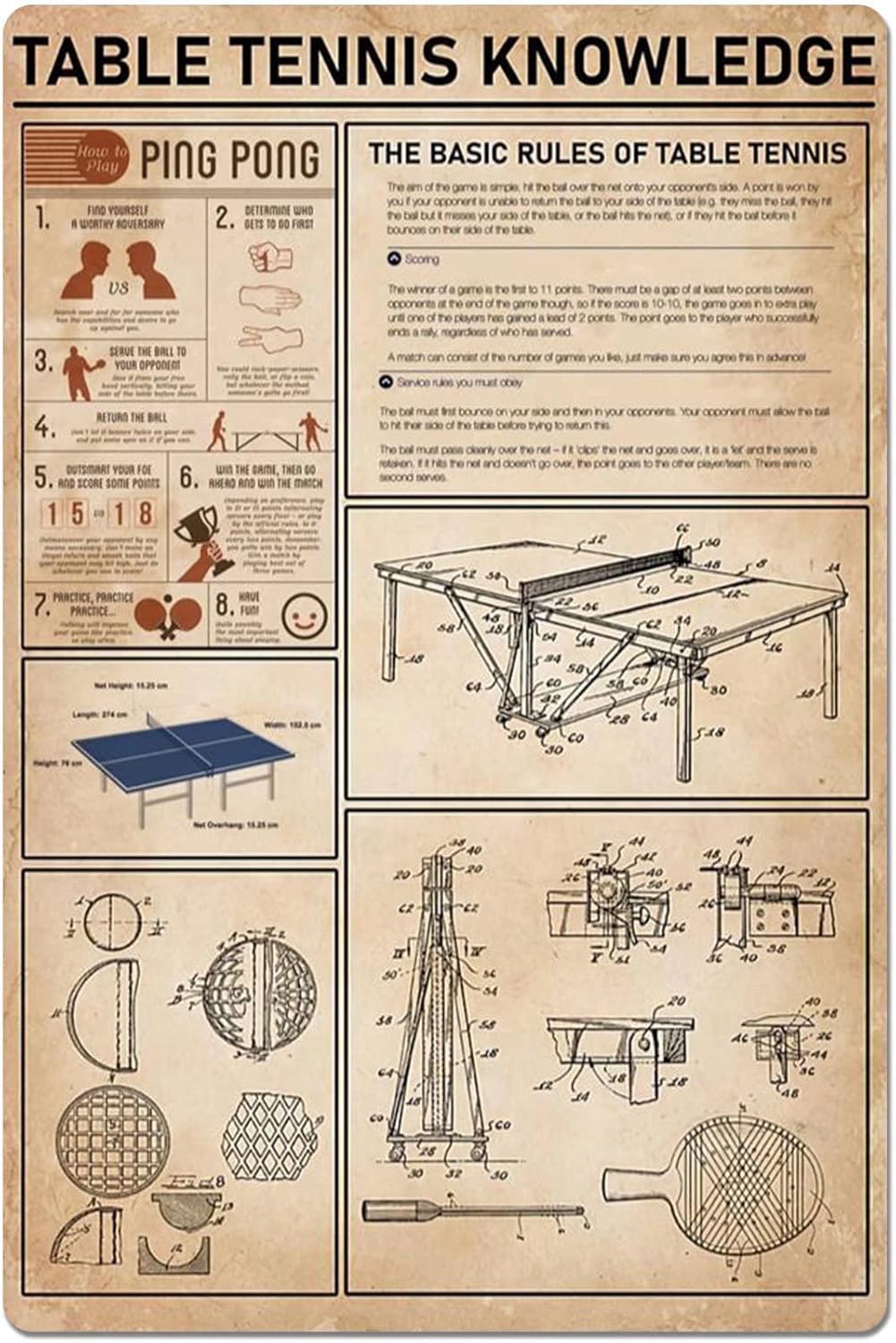 Metal Sign Table Tennis Knowle - Table Tennis Knowledge Poster review and price